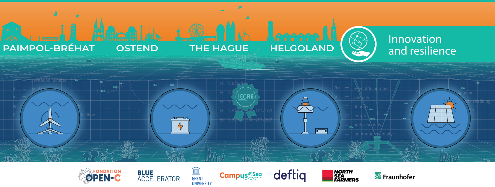 Banner and logo Offshore proof